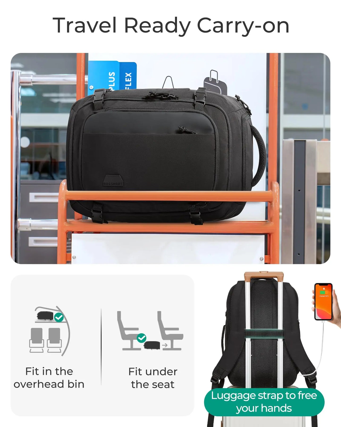 BAGSMART Travel Backpack Flight Approved  30L Lightweight Backpack for Men Women Waterproof Travel Bag with USB Charging Port