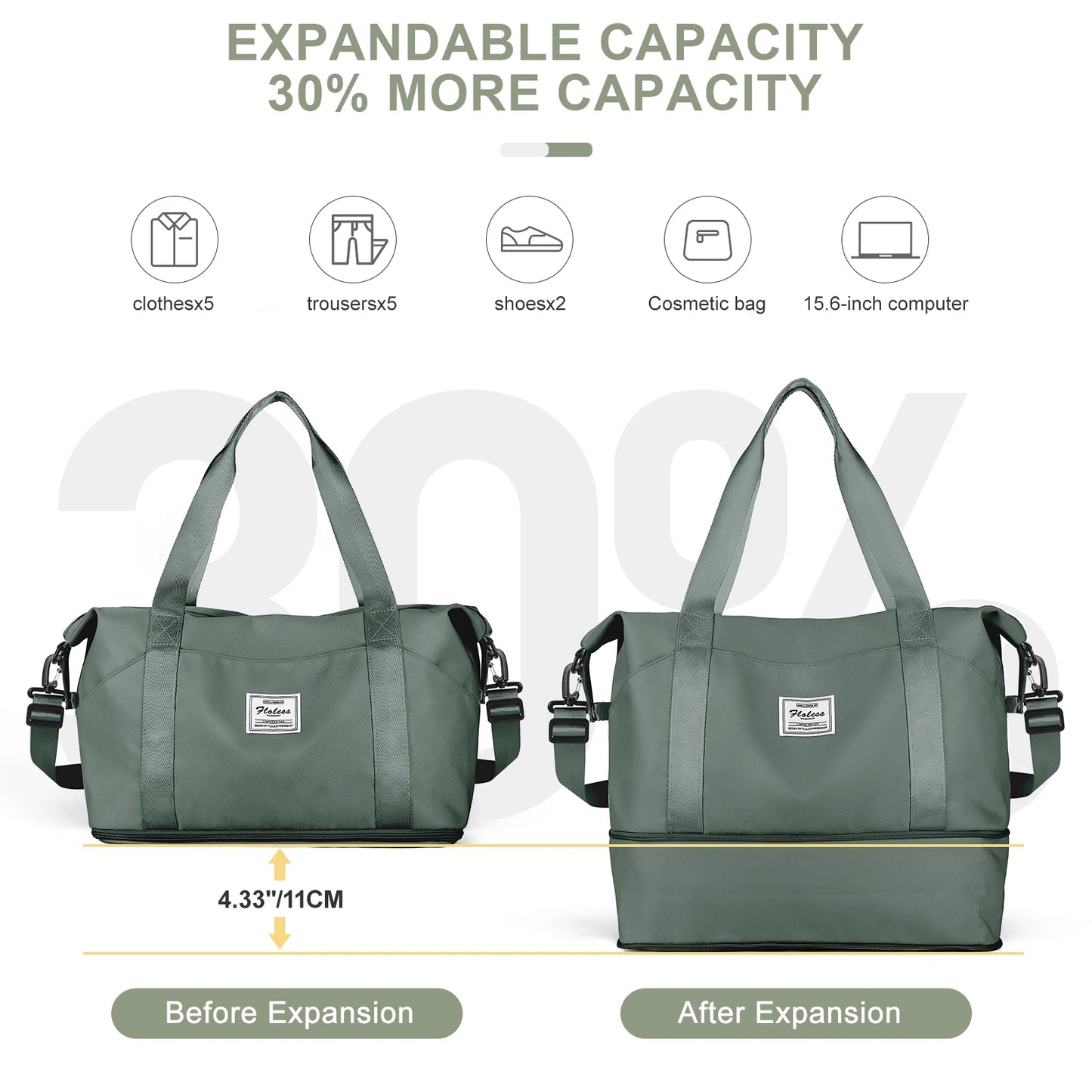 Travel Duffel Bag, Women Sports Tote Fitness Gym Bag, Ryanair Cabin Bag 40x20x25 Hand Luggage, Shoulder Weekender Bag Travel Bag