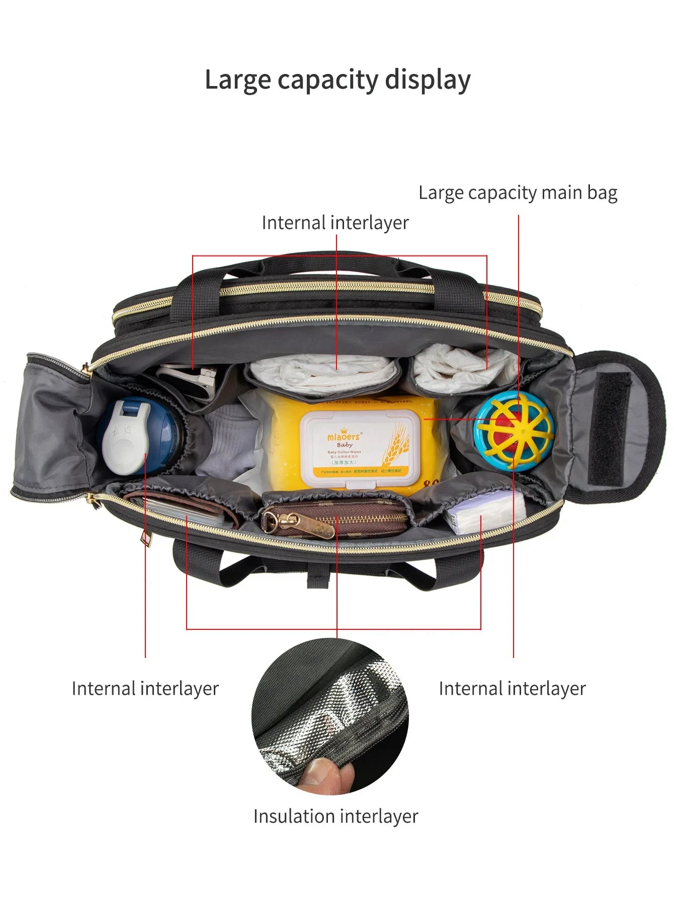 Large Capacity Travel Bag Multifunctional Maternity Mother Baby Stroller Bags New Style Waterproof Diaper Bag Black nappy bag