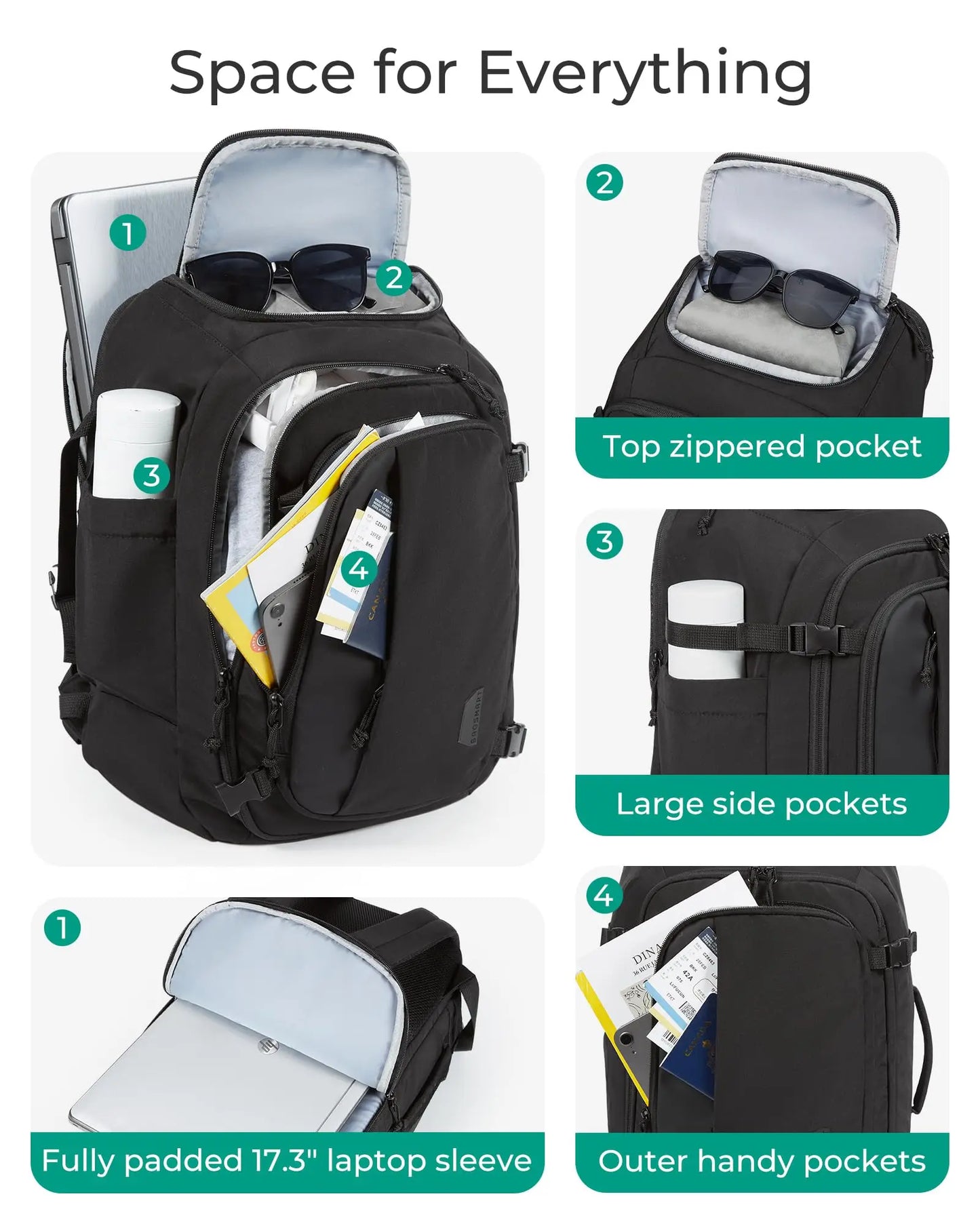 BAGSMART Travel Backpack Flight Approved  30L Lightweight Backpack for Men Women Waterproof Travel Bag with USB Charging Port